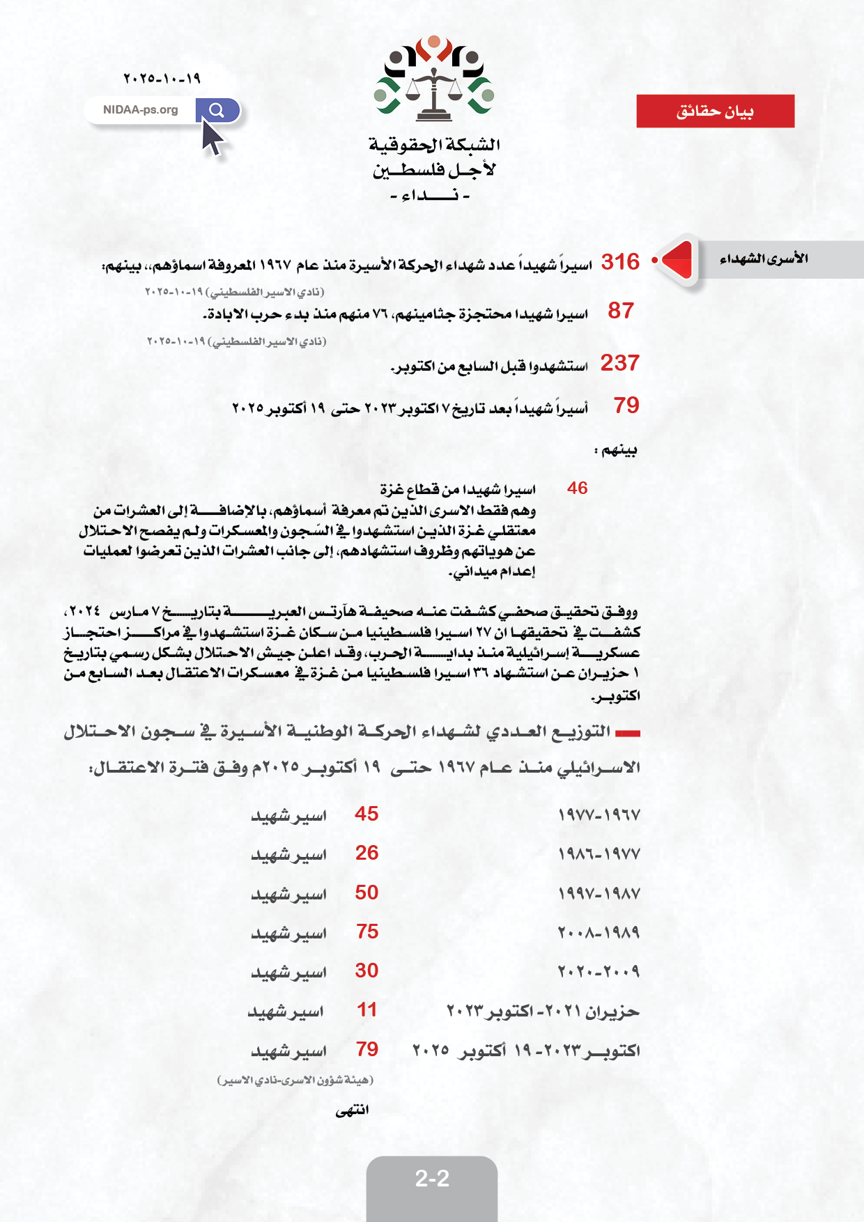 ٧٩ شهيداً أسيراً منذ السابع من اكتوبر ٢٠٢٣